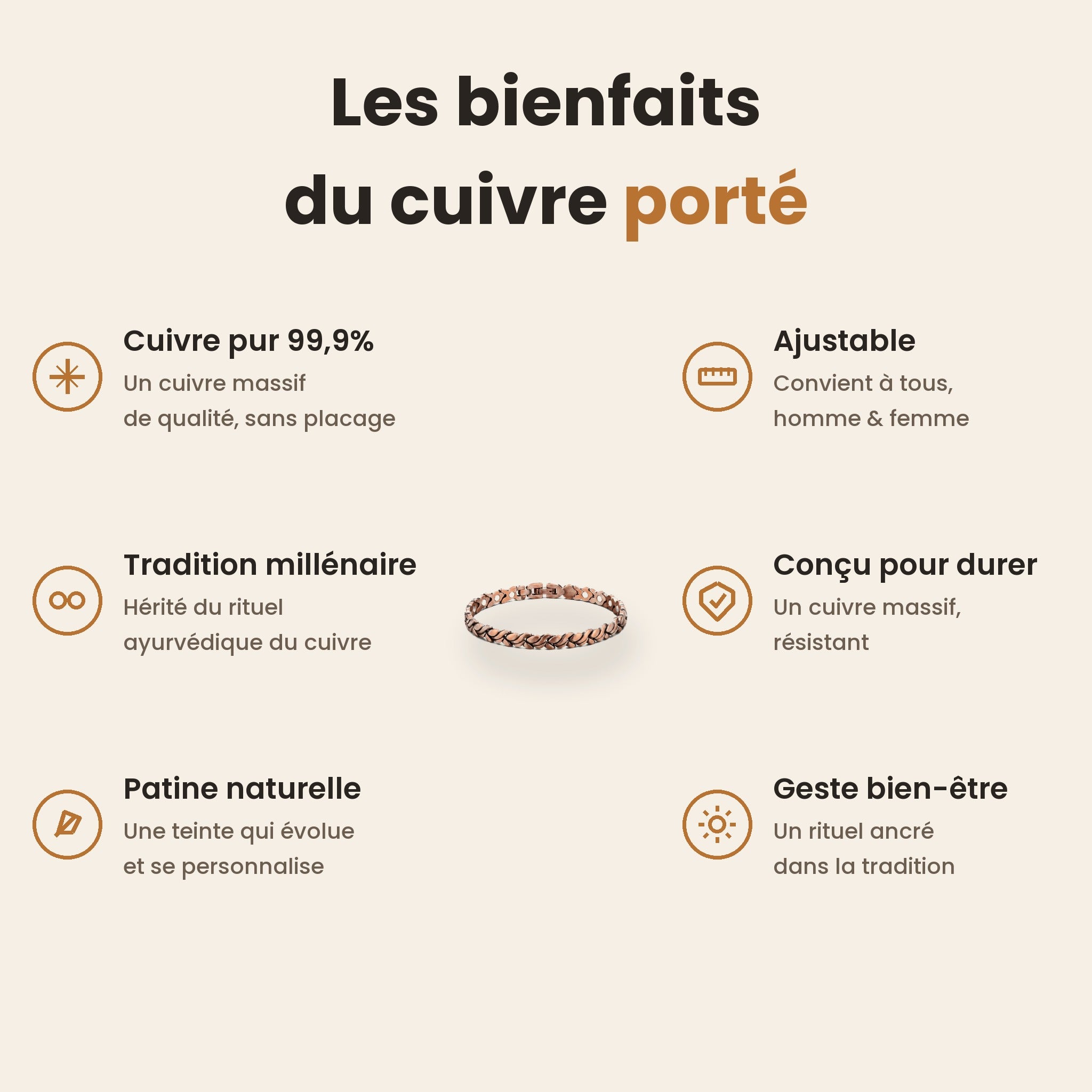 Les bienfaits du cuivre porté