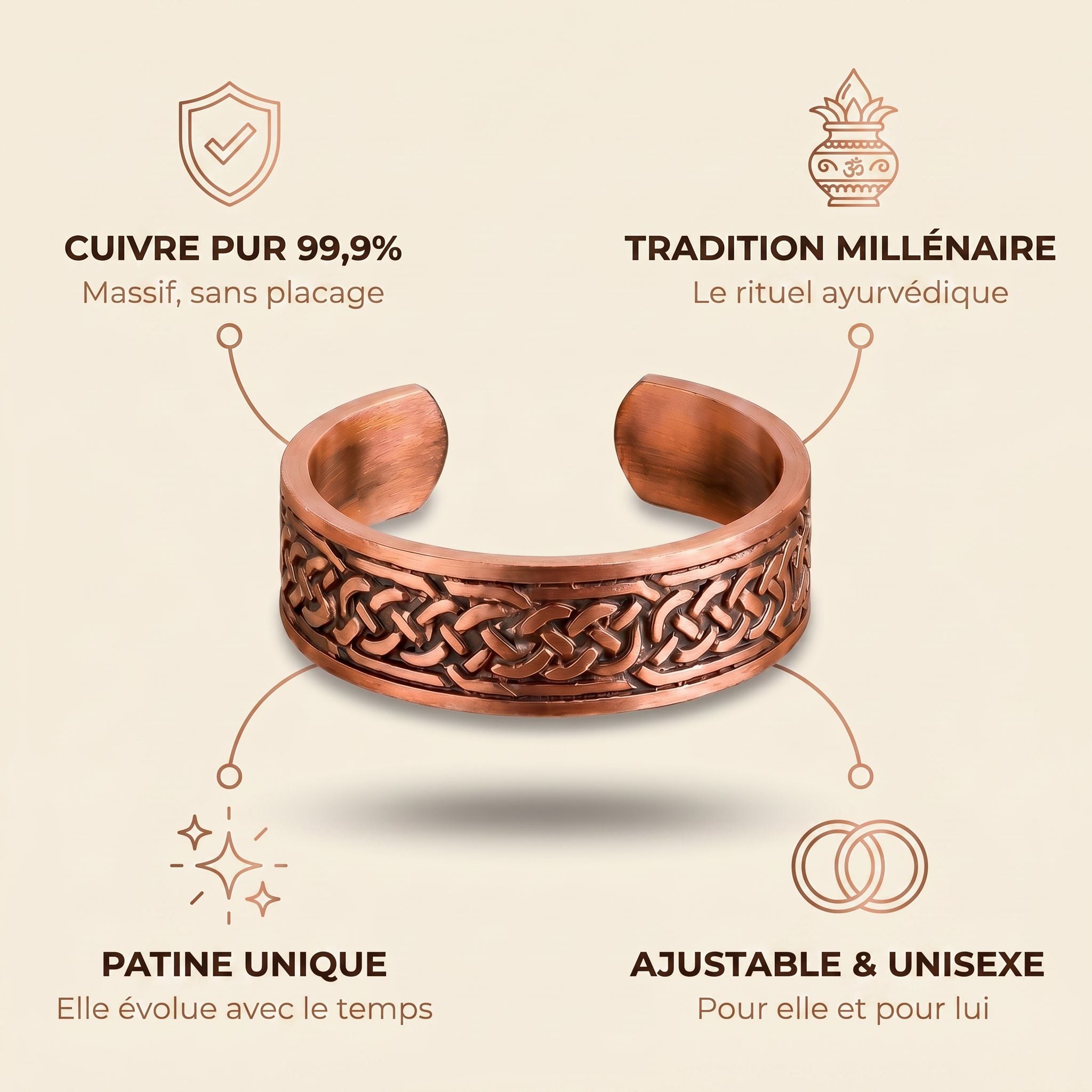 Pourquoi le cuivre