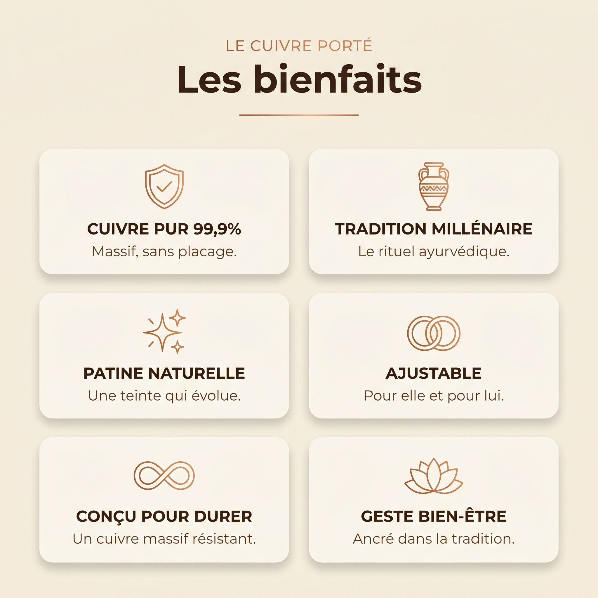 Les bienfaits du cuivre porté