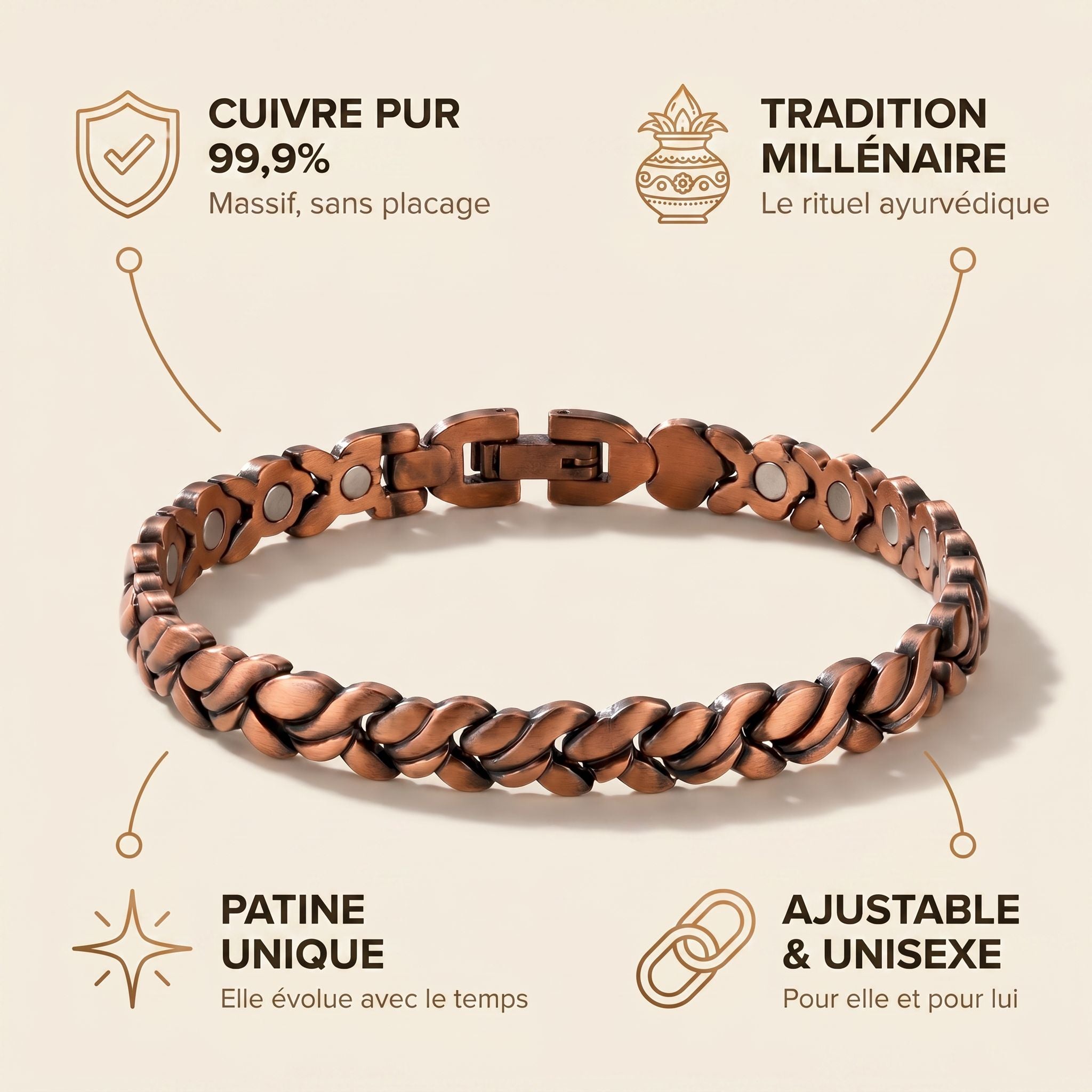 Pourquoi le cuivre